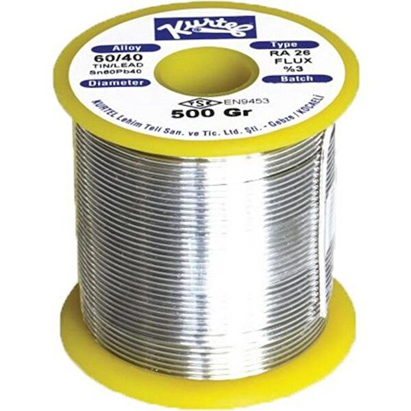 Kurtel Lehim, Havya ve Aksesuarları