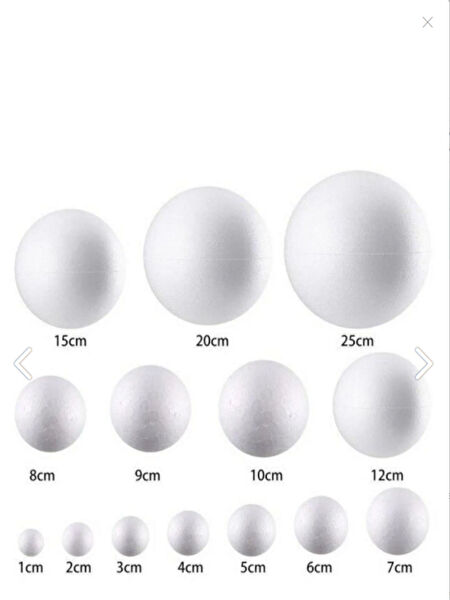 Sm natural Yardımcı Sanat Ürünleri