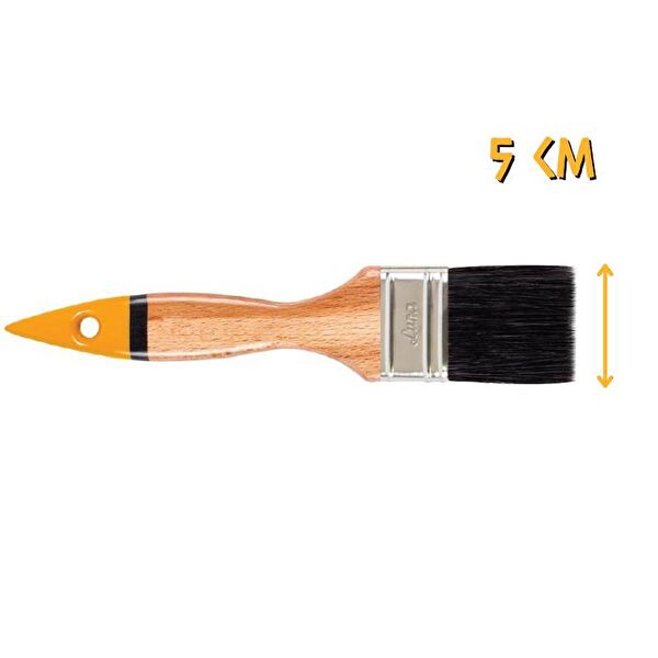 İzmir Fırça Boya Fırçası, Boya Rulosu