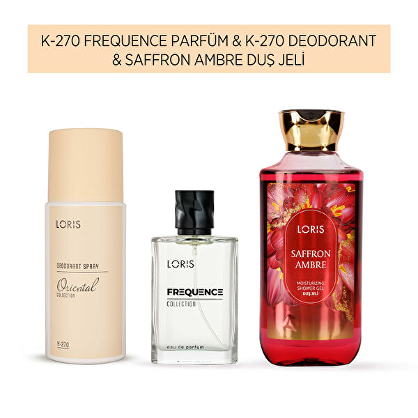 LORIS Parfüm Setleri