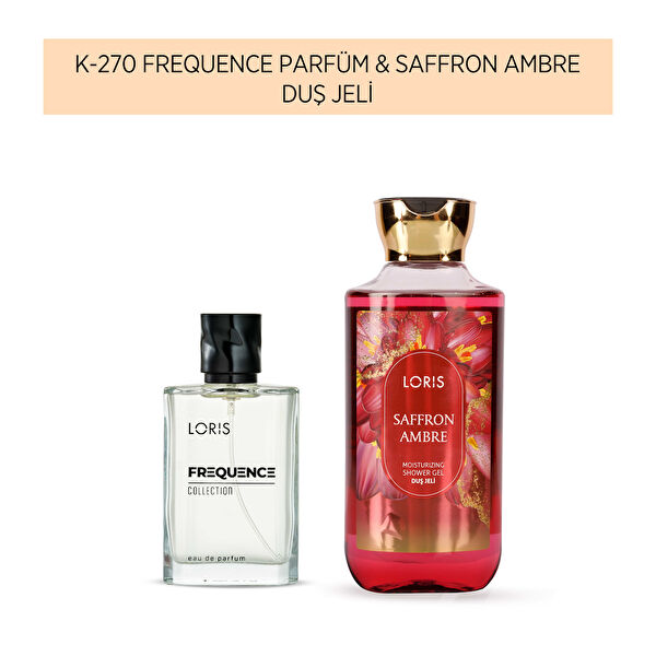 LORIS Parfüm Setleri