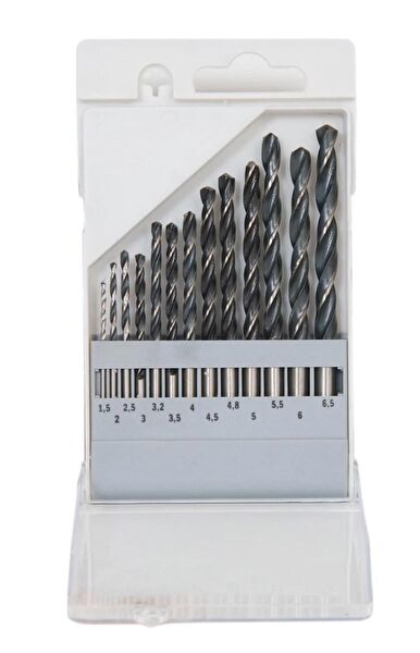 Netzerkoz Matkap Uçları