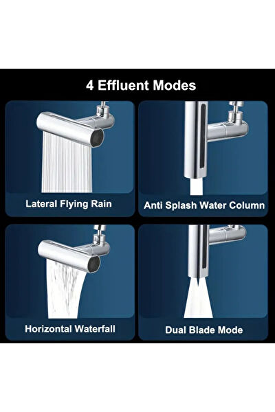 BTM Home Musluk Uçları