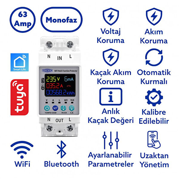 Tomzn Sigorta, Sigorta Kutusu