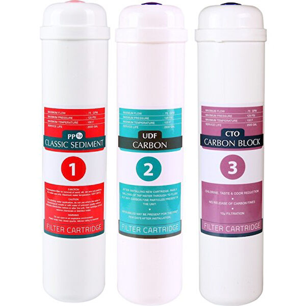 Sulook Su Arıtma Cihazı Yedek Parça, Aksesuar