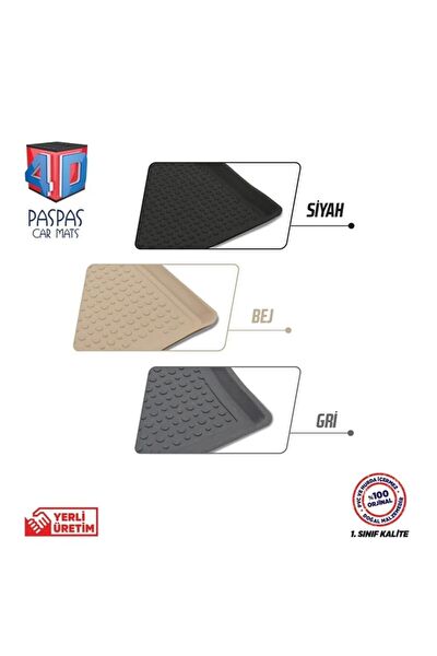 İtibar Oto Paspası