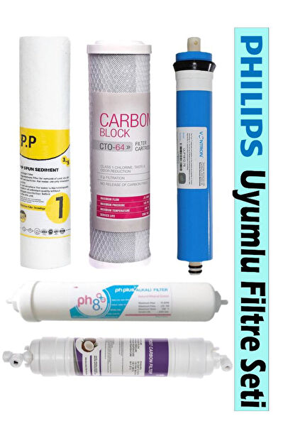 Sulook Su Arıtma Cihazı Yedek Parça, Aksesuar
