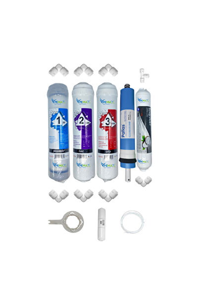 pemax water solutions Su Arıtma Cihazı Yedek Parça, Aksesuar