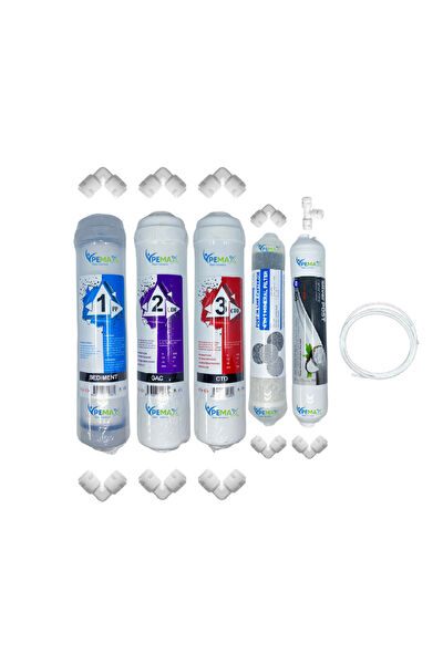 pemax water solutions Su Arıtma Cihazı Yedek Parça, Aksesuar