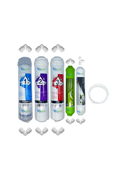 pemax water solutions Su Arıtma Cihazı Yedek Parça, Aksesuar