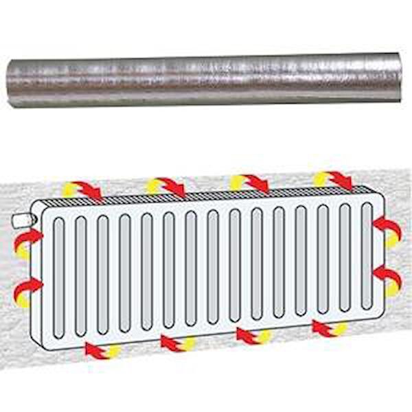 Markaflex Kapı, Pencere Bantları