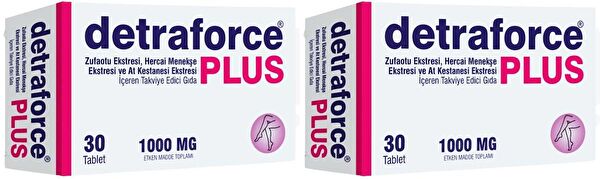 Force Nutrition Vitamin, Mineral