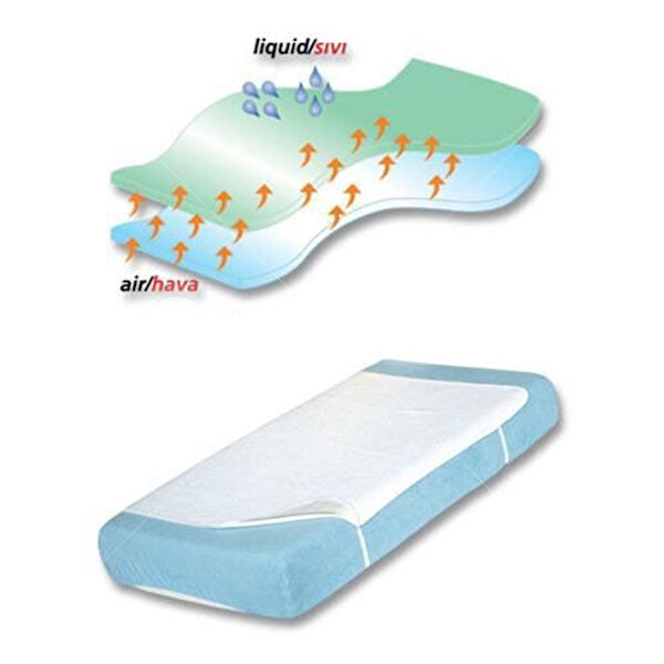 Sevi Bebe Bebek Çarşafı