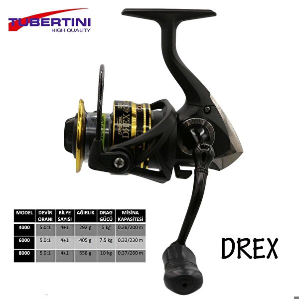 Tubertini Olta Makinesi