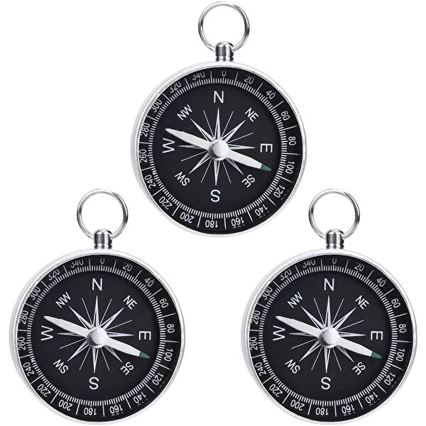 Evimdeyokyok Navigasyon Sistemleri