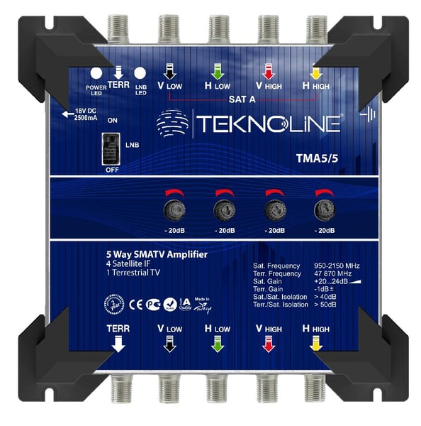 TEKNOLINE Multiswitch