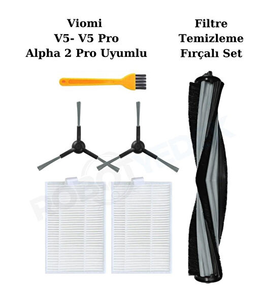 robotyedek Süpürge Yedek Parçaları