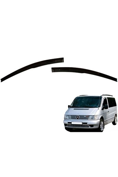 Frt Ottoman Rüzgarlıklar & Cam Rüzgarlıklar