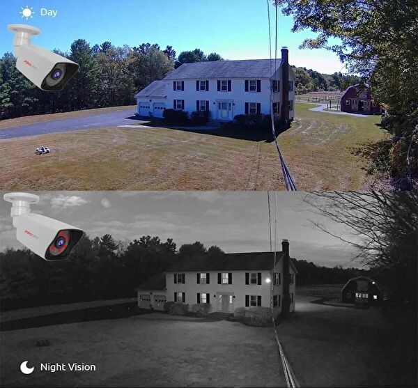 Sony Güvenlik Kamerası