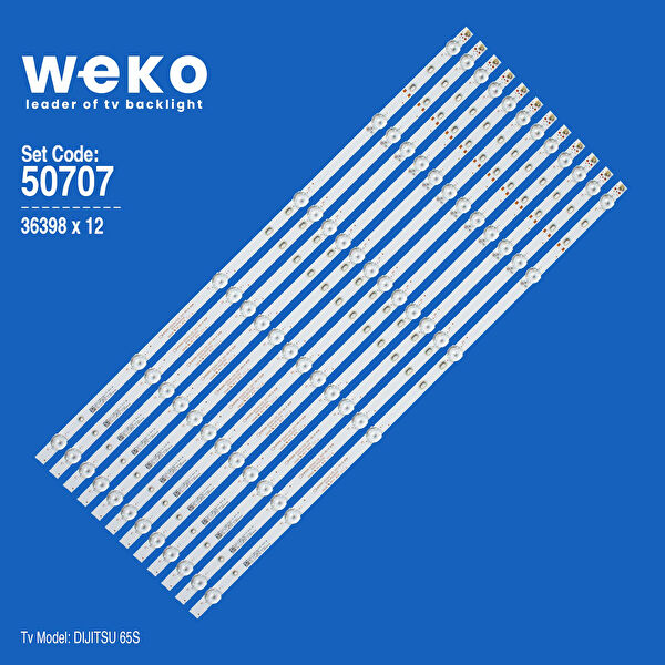 shopzone Led Işıklı Tablo