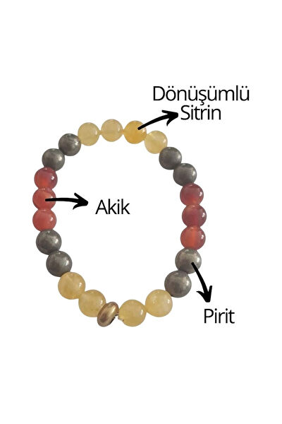 Zodyak Doğal Taş Bileklik