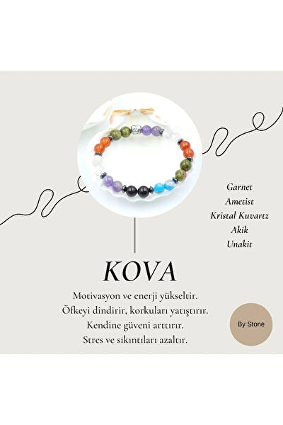 Zodyak Doğal Taş Bileklik