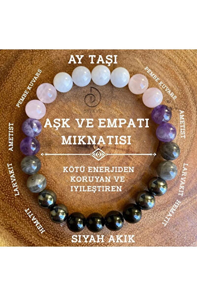 Zodyak Doğal Taş Bileklik