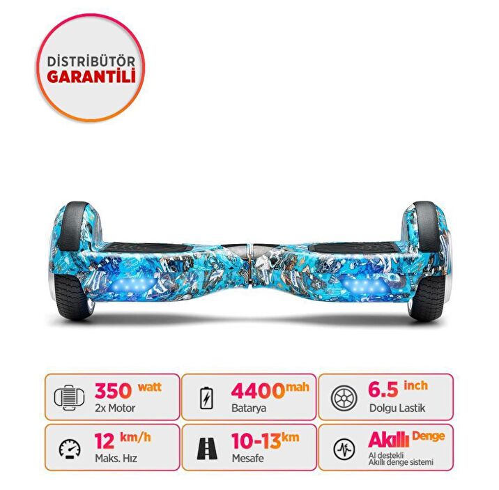Smart balancing deals